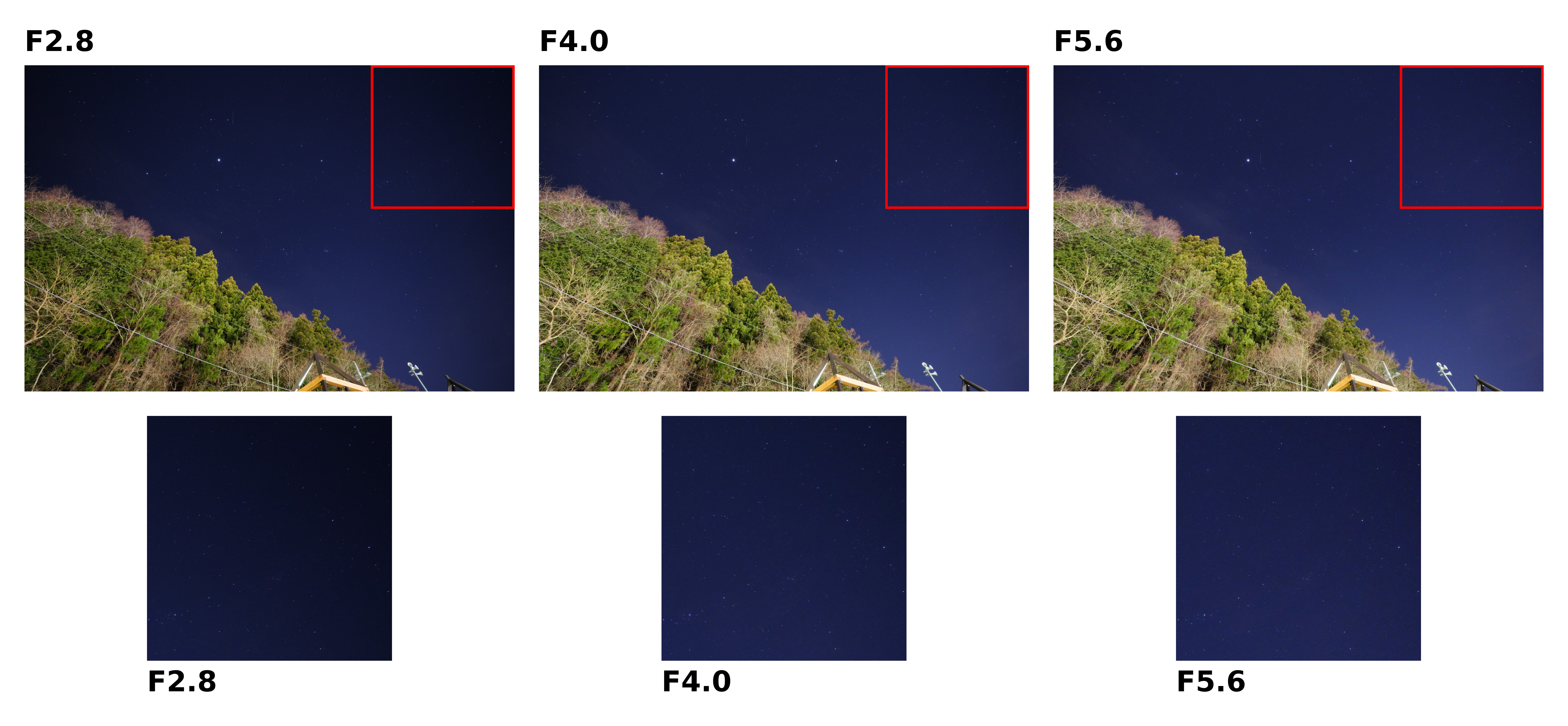 タムロン超広角レンズ12-20mm F2.8 (Model A084) ソニー Eマウント用レビュー: 星景写真家 北山 輝泰氏が挑む星空絶景写真