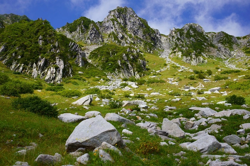 圧巻の山肌を見上げる 圧巻の山肌を見上げる