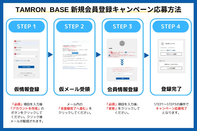 キャンペーン参加方法