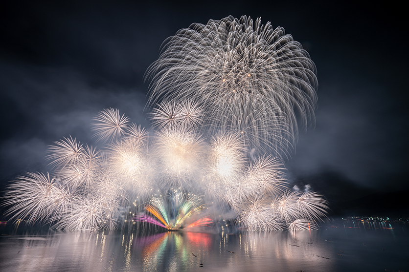 How to shoot fireworks: Tips for exposure settings and lens selection ...