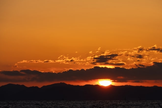 Shooting support functions