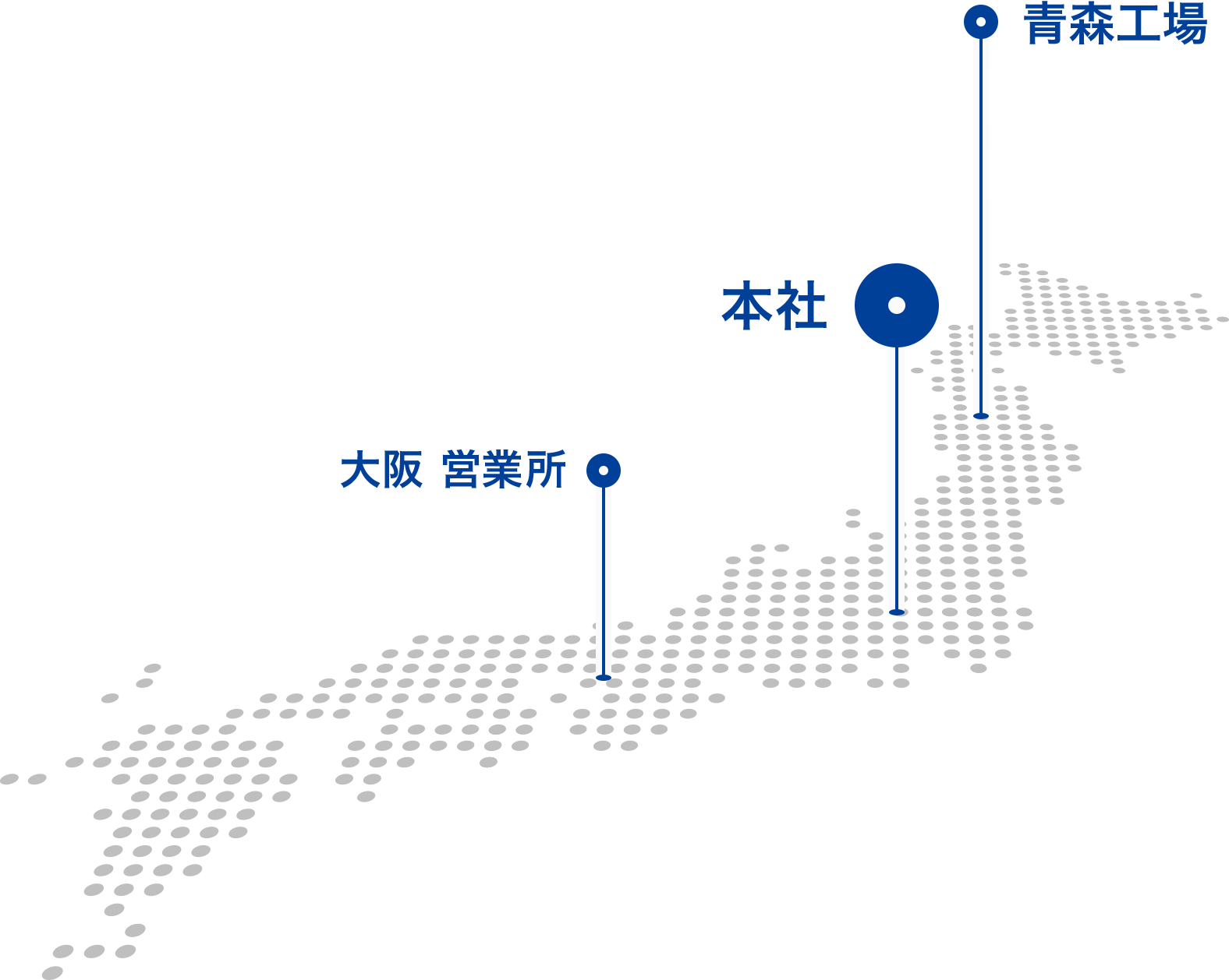 タムロングループ（国内）