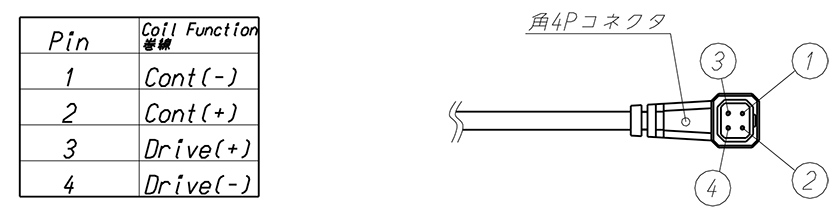 12VG1040ASIR 配線図