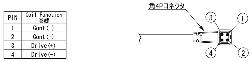 13VG308ASIRⅡ配線図