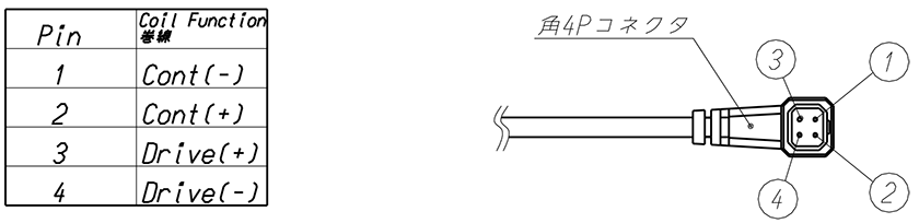 13VG550ASII 配線図