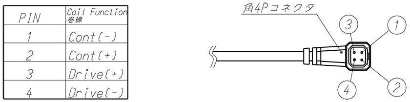 M12VG412 配線図