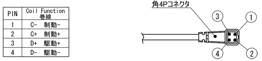 M13VG550 配線図