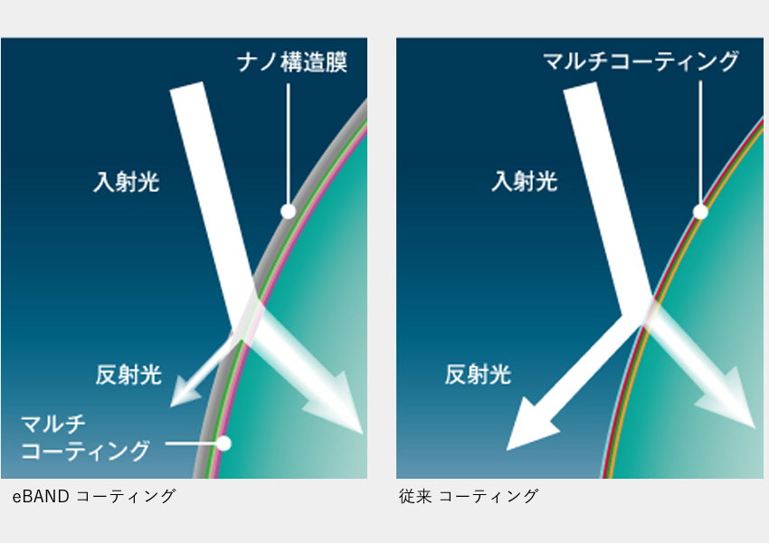 SP 15-30mm F/2.8 Di VC USD (A012) | タムロン | TAMRON SP 15-30mm F/2.8 Di VC USD (A012) | タムロン | TAMRON