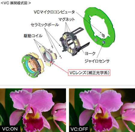 16-300mm F/3.5-6.3 Di II VC PZD MACRO (B016) | タムロン | TAMRON 16-300mm F/3.5-6.3 Di II VC PZD MACRO (B016) | タムロン | TAMRON