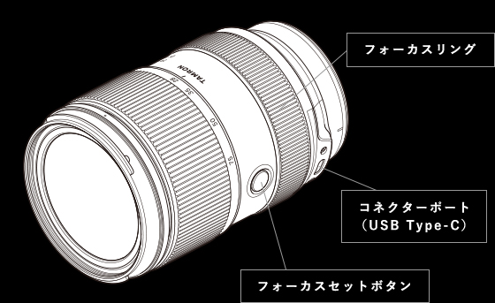 TAMRON Lens Utility™ | ソフトウェア | タムロン 写真用レンズ フォト