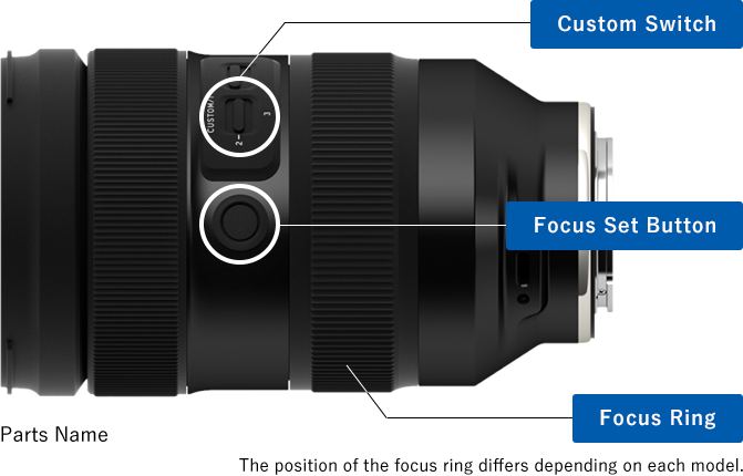 Focus Ring Function Setting