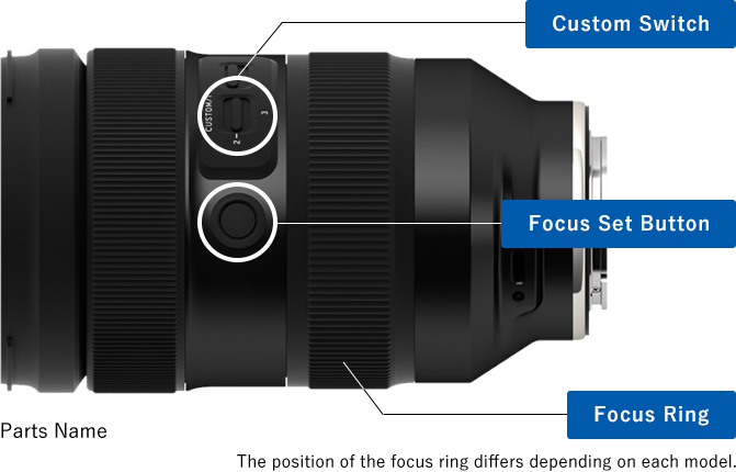 SmallRig Seamless Focus Gear Ring Kit Follow Focus Ring For DSLR Camera  Accessories 4185 - AliExpress