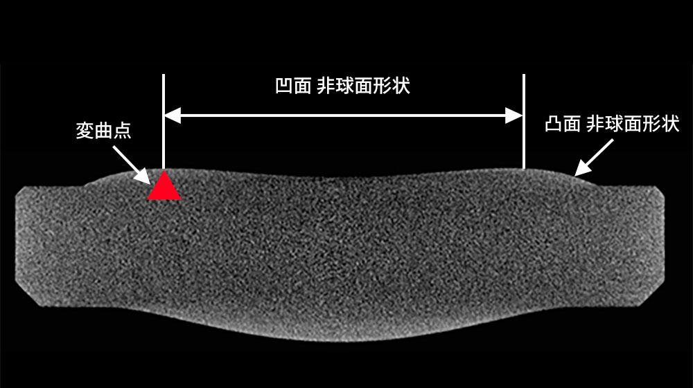 変曲点を有するガラスモールドレンズ（CT撮影））