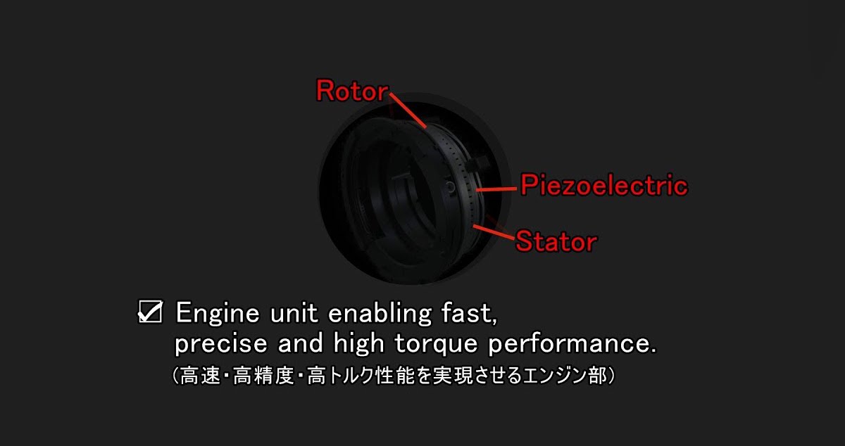 超音波モータUSD