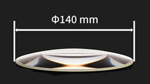 Φ140mm lens for 4K/8K high resolution cameras