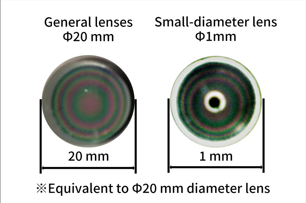 Lens surface accuracy <Newton’s rings>