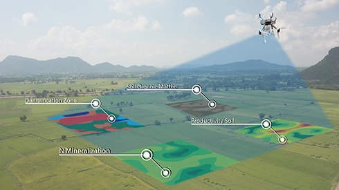 Remote sensing