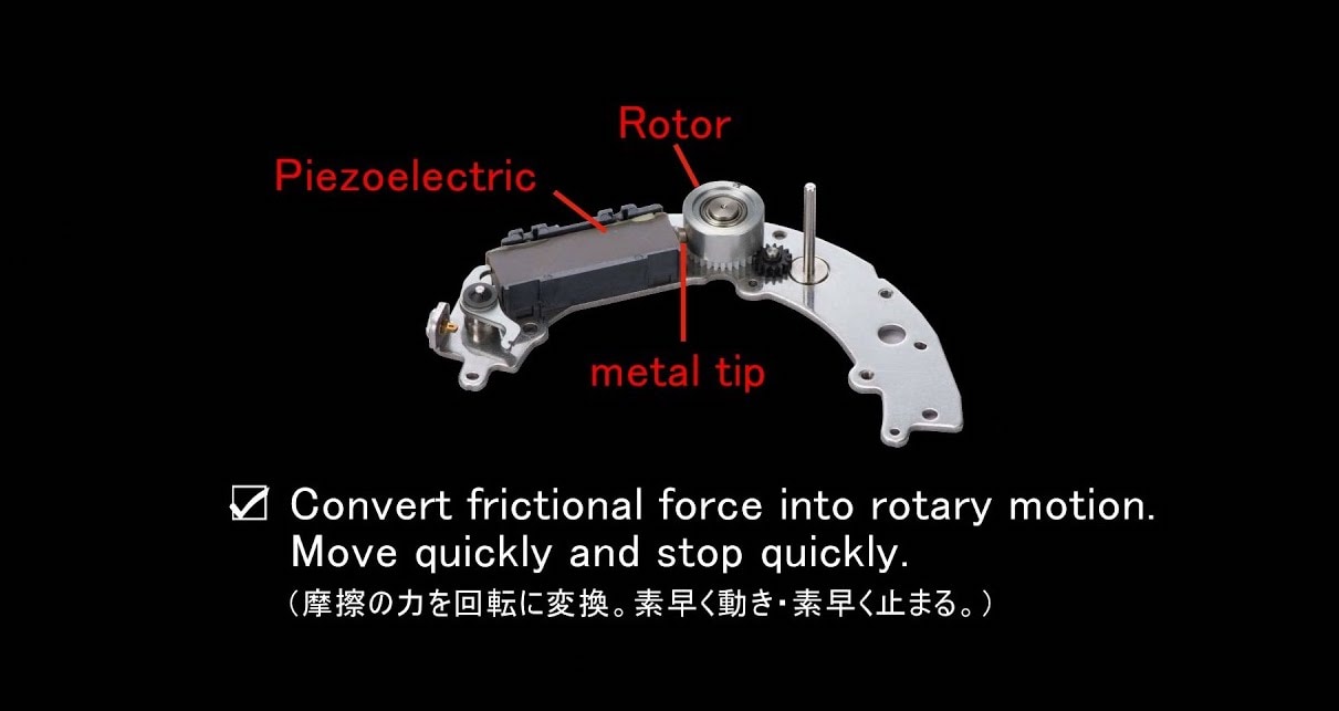 Ultrasonic motors PZD